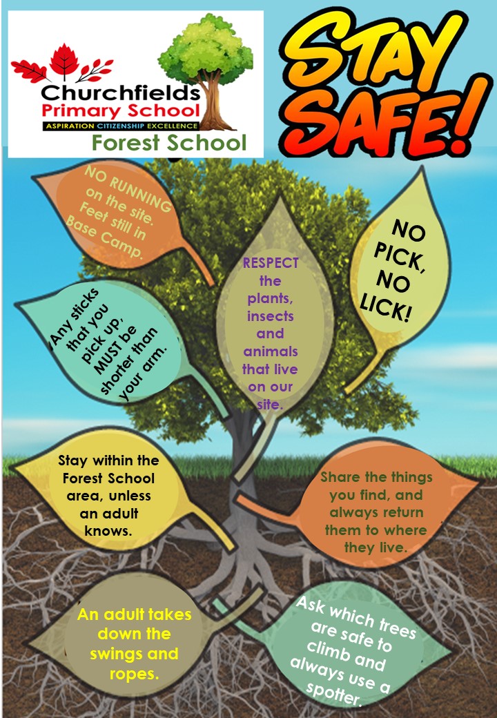 Churchfields Primary School, Beckenham, Kent Forest School